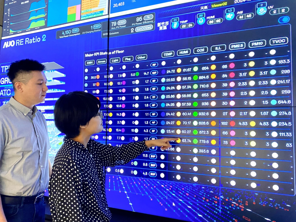 持続可能な生産ソリューション